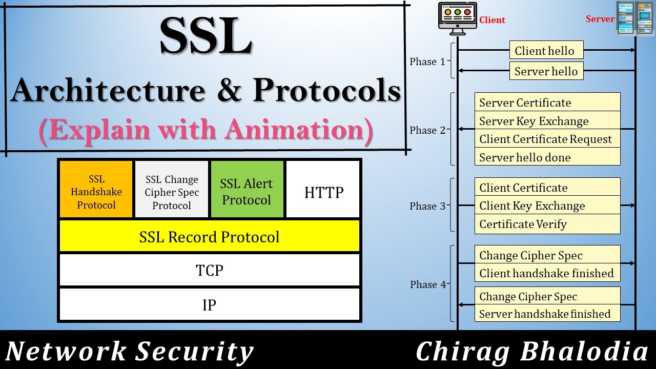 Ssl Cert Error Hosting Support Infinityfree Forum