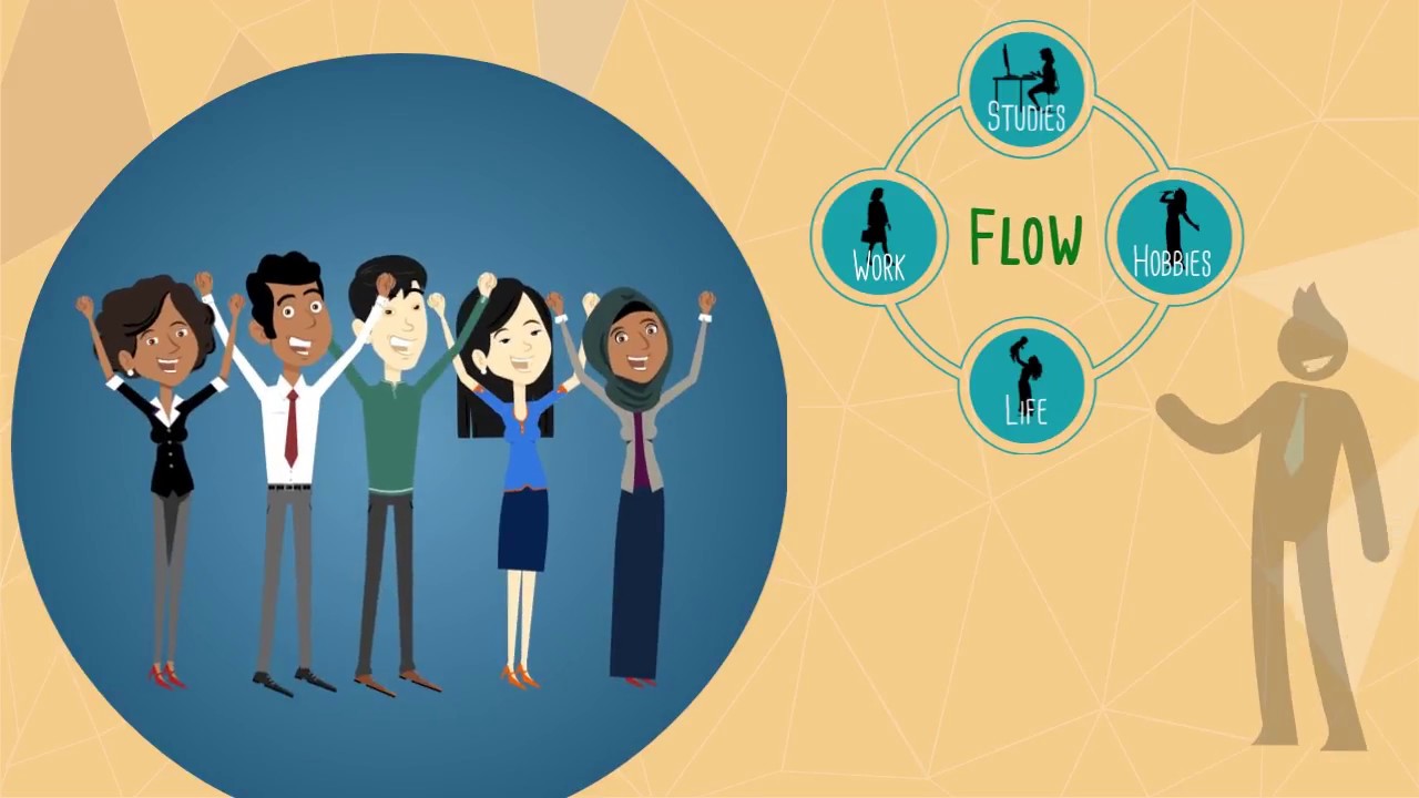 Flow Cytometric Analysis Of Hek293 A C Cells Expressing Egfp Fusion