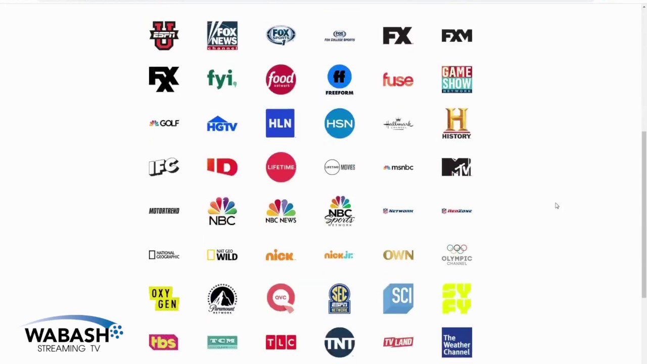 Iptv Smarters Pro Setup Pc