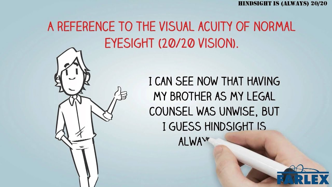 Hindsight And Foresight In Judgments Under Uncertainty Platform