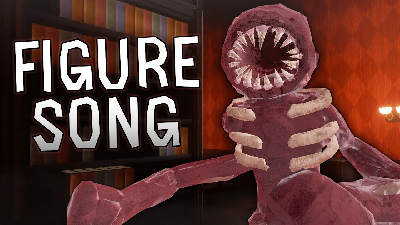 Figure 2 From Time And Concentration Dependent Activation Of Trpa1 By