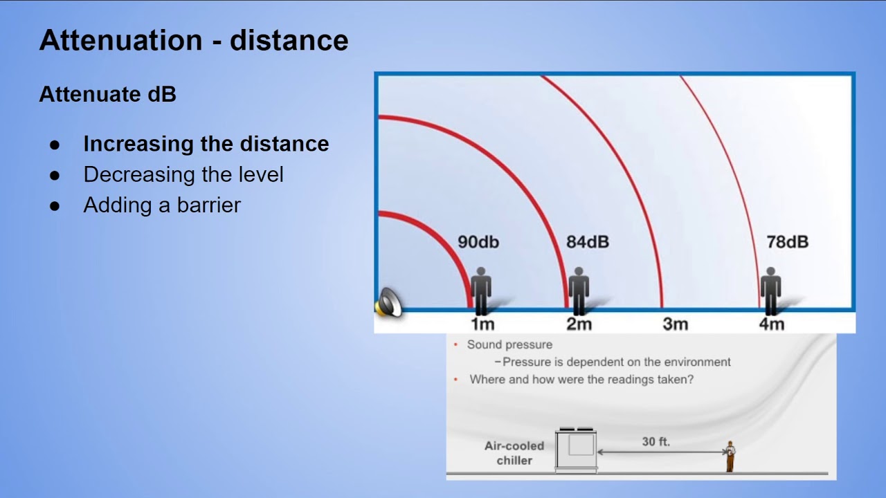 Attenuation Of The Sapkjnk Pathway By Ex 4 Through The Glp 1r A
