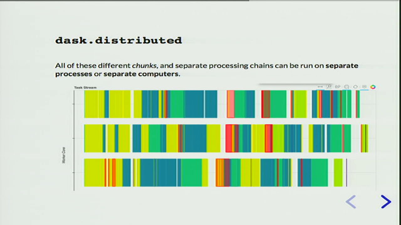An Introduction To Xarray Streamlining Multi Dimensional Data In
