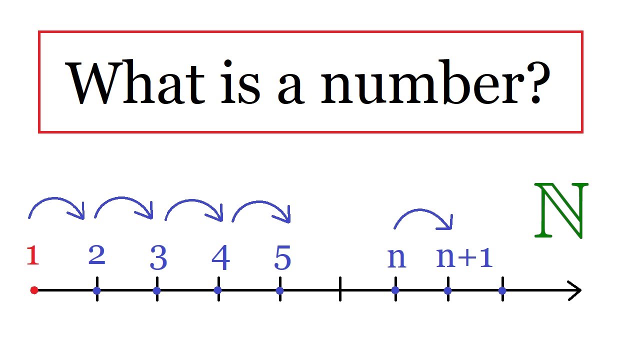 Number Trace Worksheets For Kids Activity Shelter