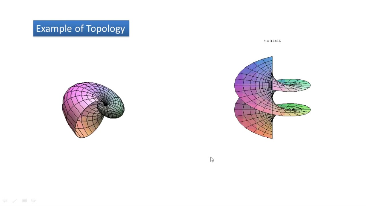 Topological Quantum Materials Concepts Models And Phenomena Grig