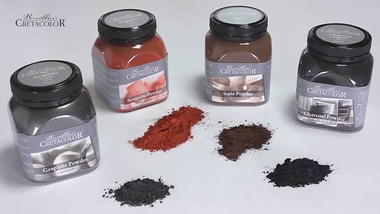 Category Cretacolor Savoir Faire