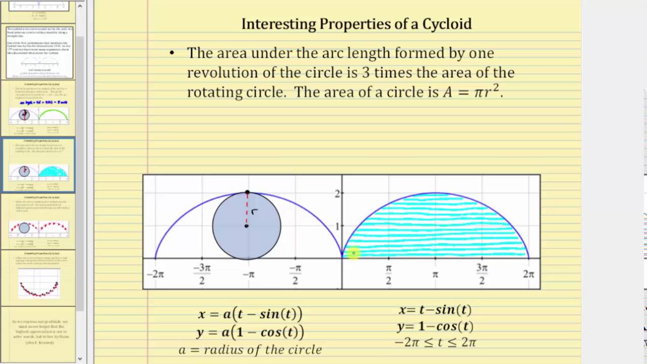 Cycloid Fathom Technical Publishing Linkedin