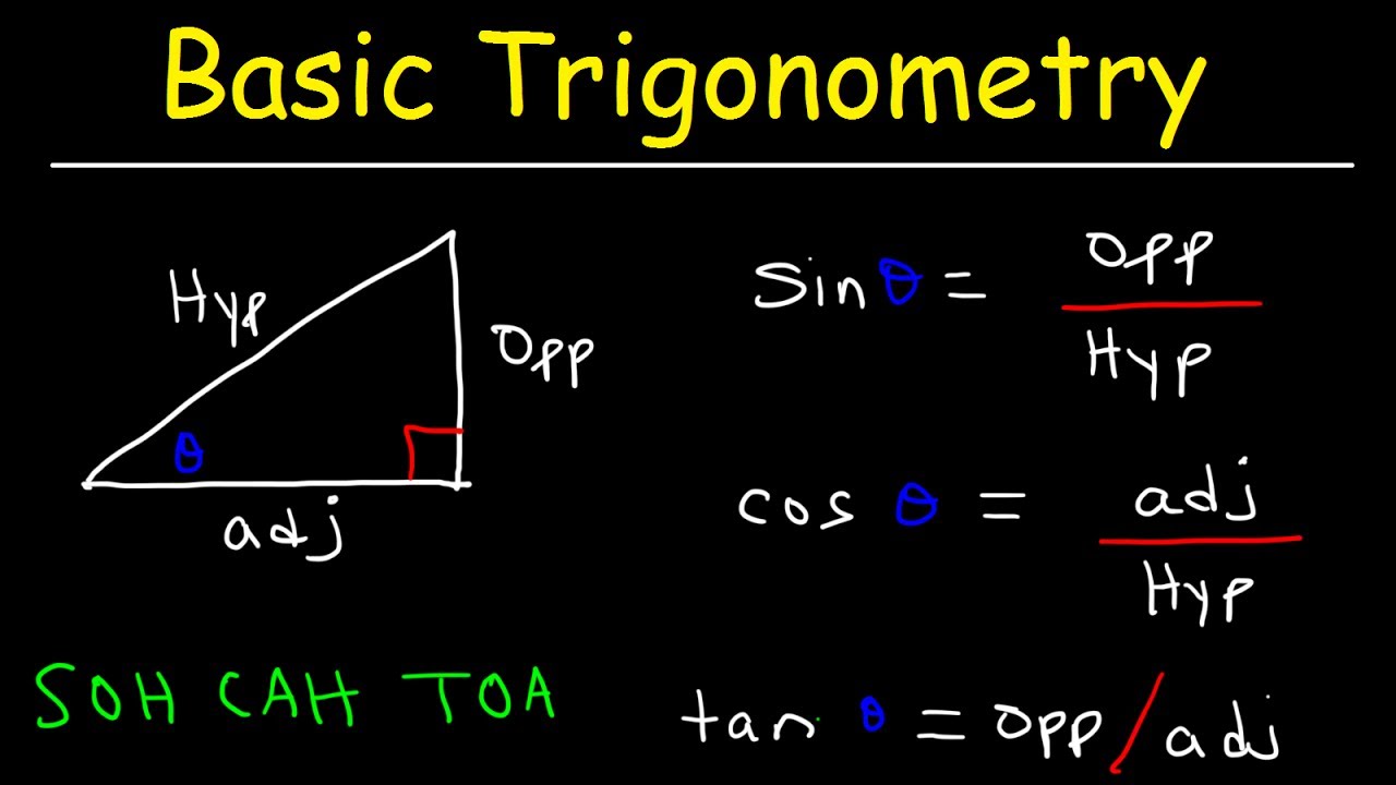Trigonometry Angles Worksheet