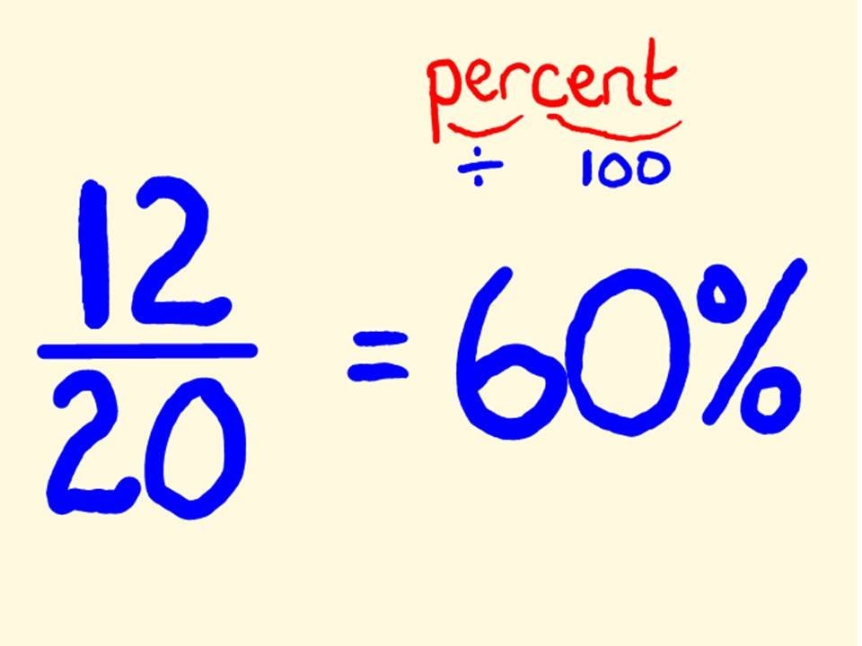 Percent Distribution Of Purines Pu In The Pu Rich 3 Ss Between The