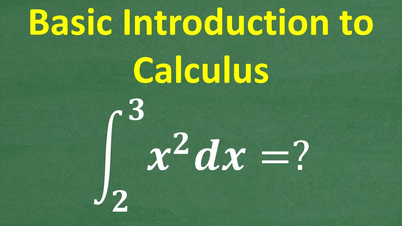 Calculus Concepts And Contexts