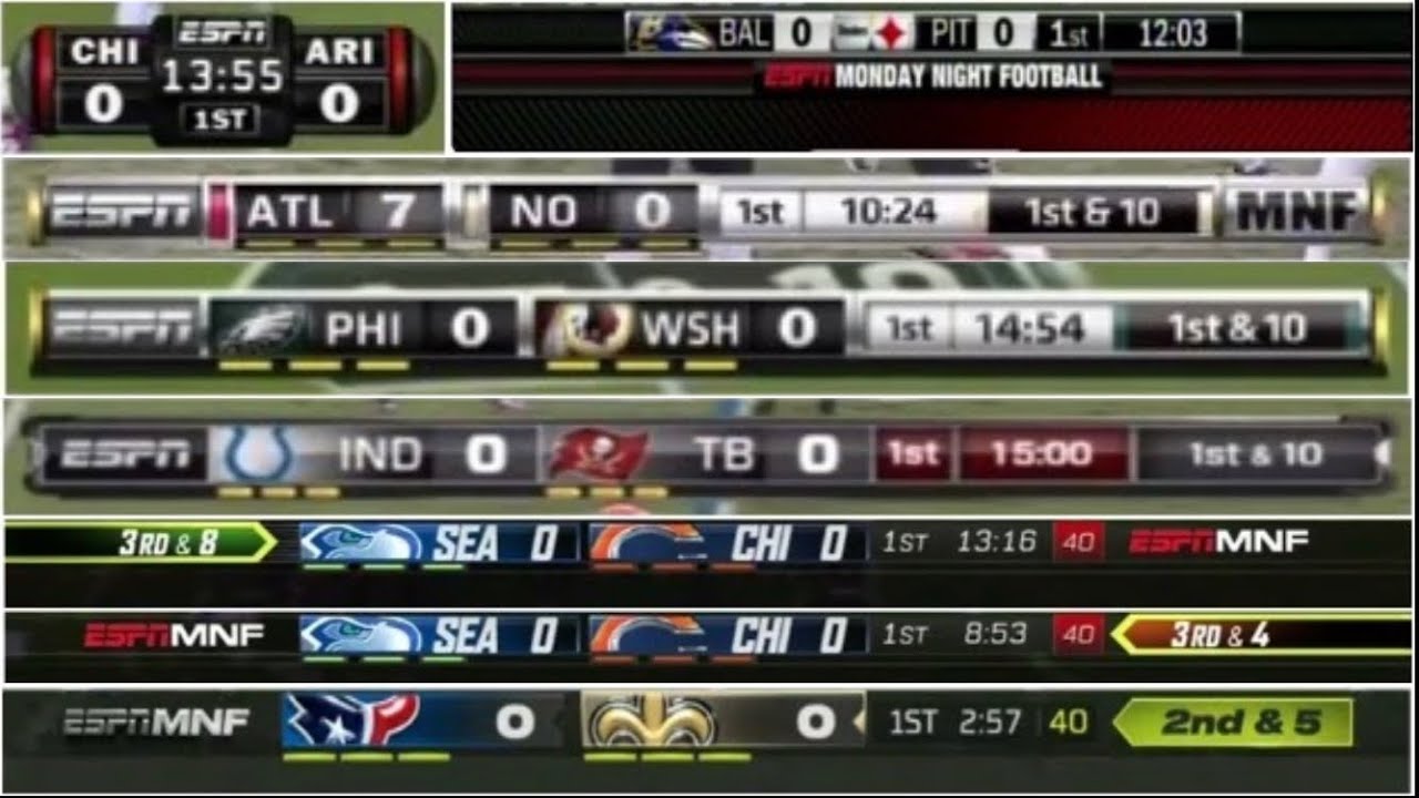 Playoff Scores E A Sports Today
