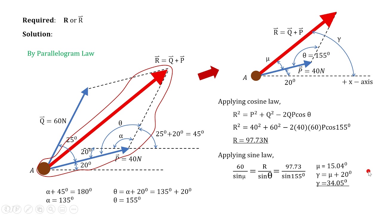 Statics Of Rigid Bodies Formulas Pdf