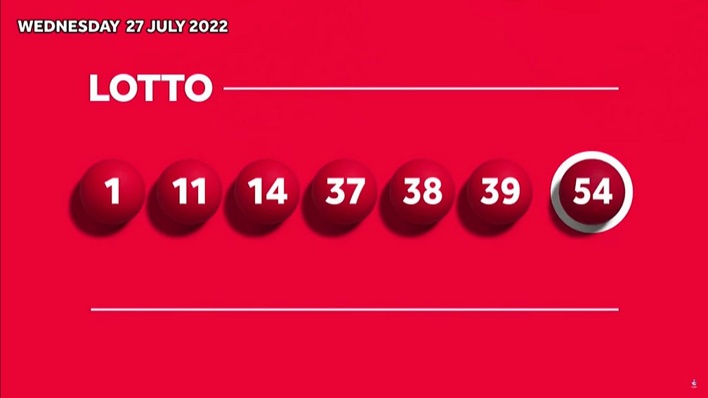 Latest Lotto Results Uk
