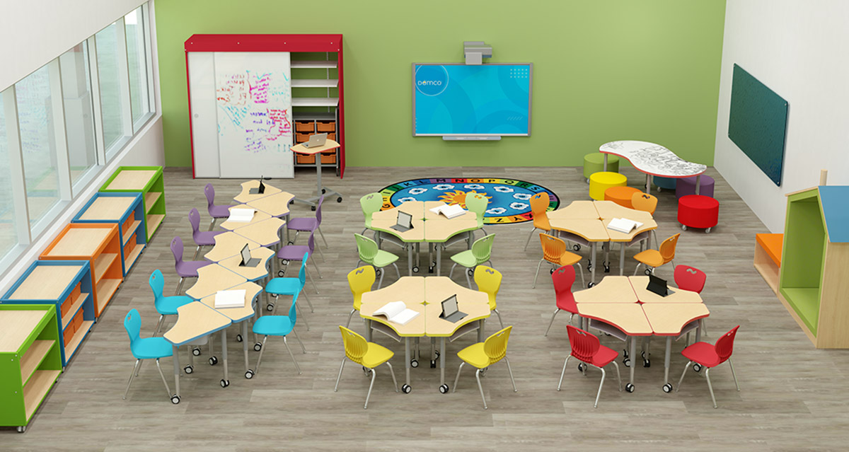 Classroom Poster Biology Dna Amino Acids Code 11 Inches By 17