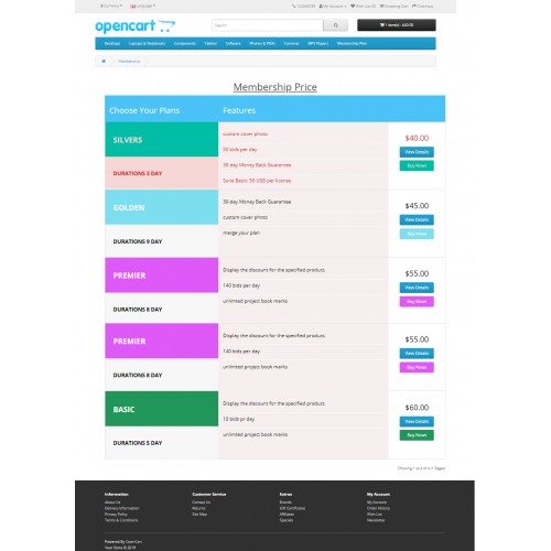 Opencart Account Sidebar