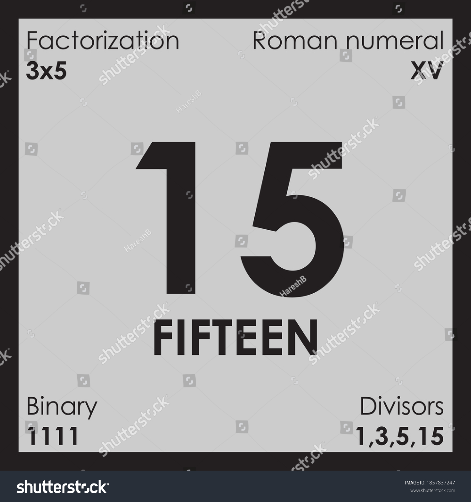 Top 15 Bacteria At The Genus Level In A Cecal Content And C Feces