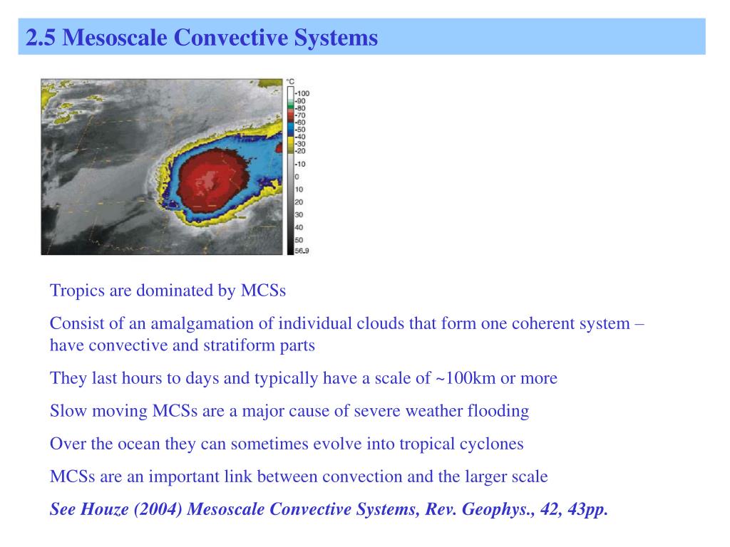 Looking Aloft The World Of Mesoscale Convective Systems