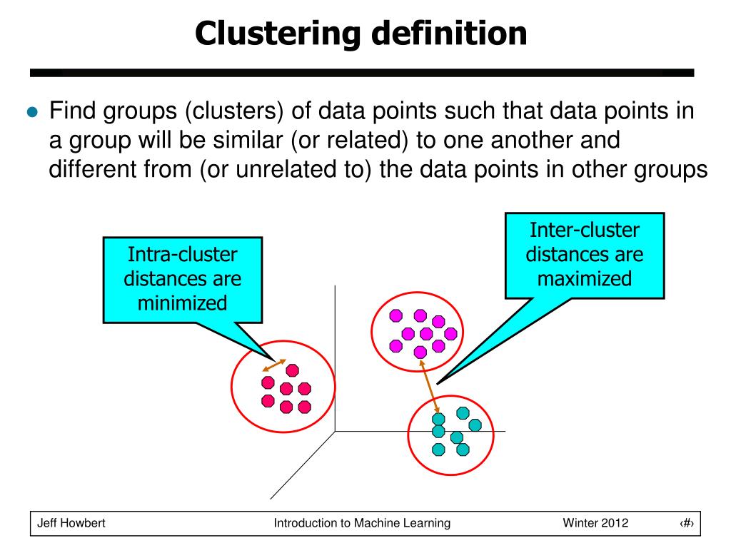 Clustering Analysis Of Phosphoproteome Changes Upon Ppz1 Download