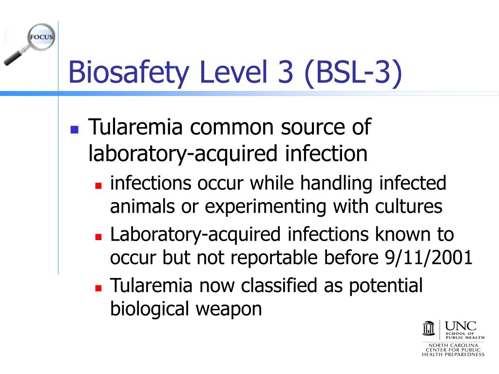 Biological Safety Level Of Laboratory Animals