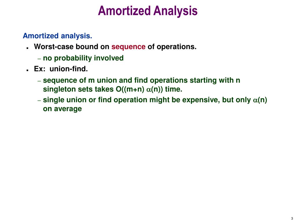 Introduction To Amortized Analysis Geeksforgeeks