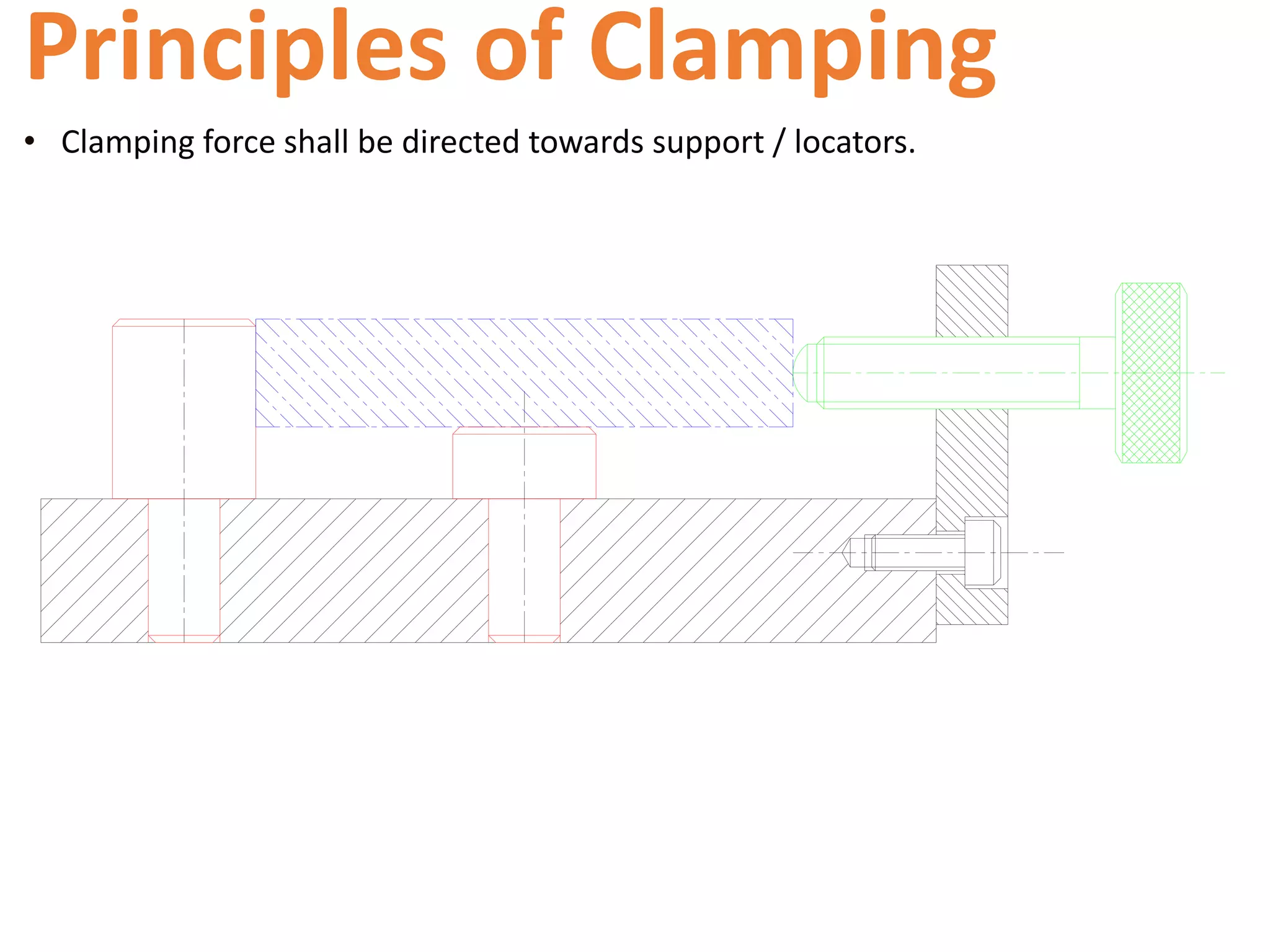 Clamping Devices Pdf