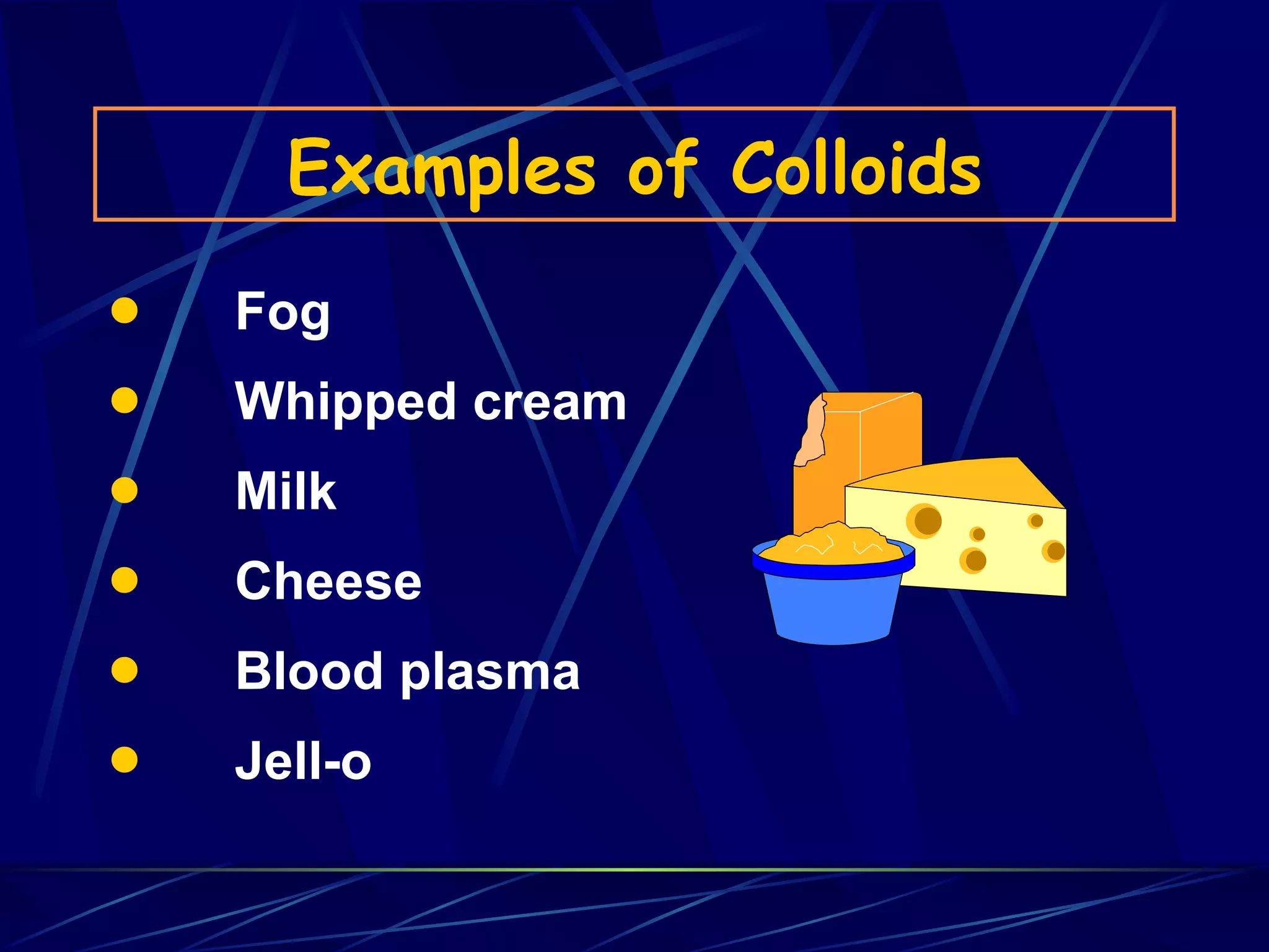 Colloids Ppt