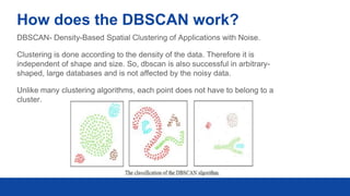 Dbscan A Clustering Algorithm Pptx Databases Computer Software