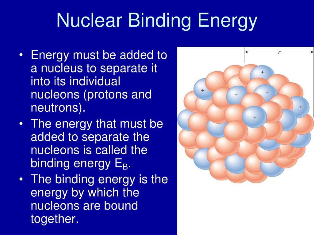 Binding Energy Of Neutron
