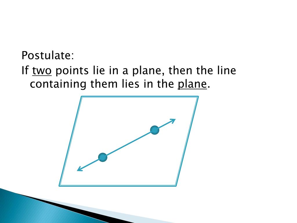 Postulated Mechanism Of Ovulation