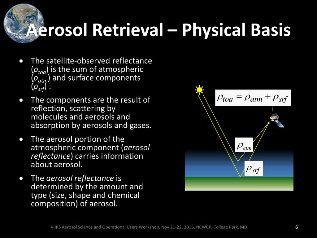 Results Of Aerosol Retrieval With Simulated Data A Aerosol Optical