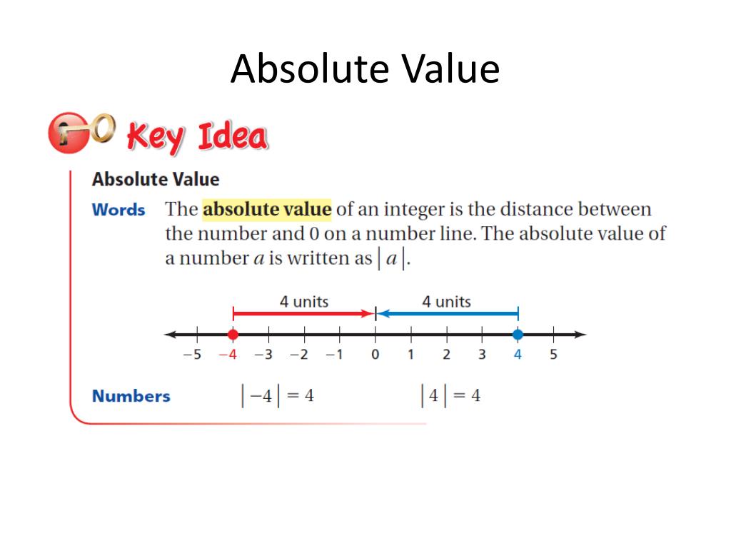 What Are The Absolute Value
