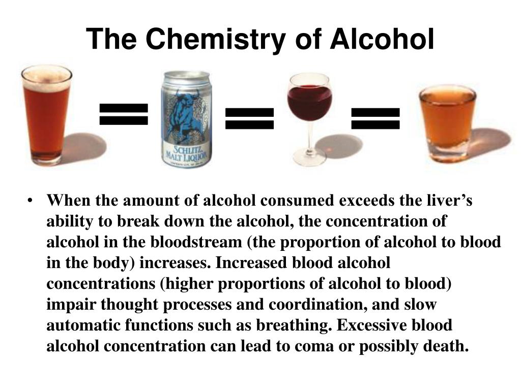 Alcohol Fragmentation Mass Spec