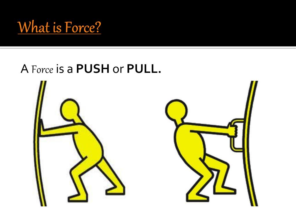 Force In Space Great Solving Forces In Space Problems Read The