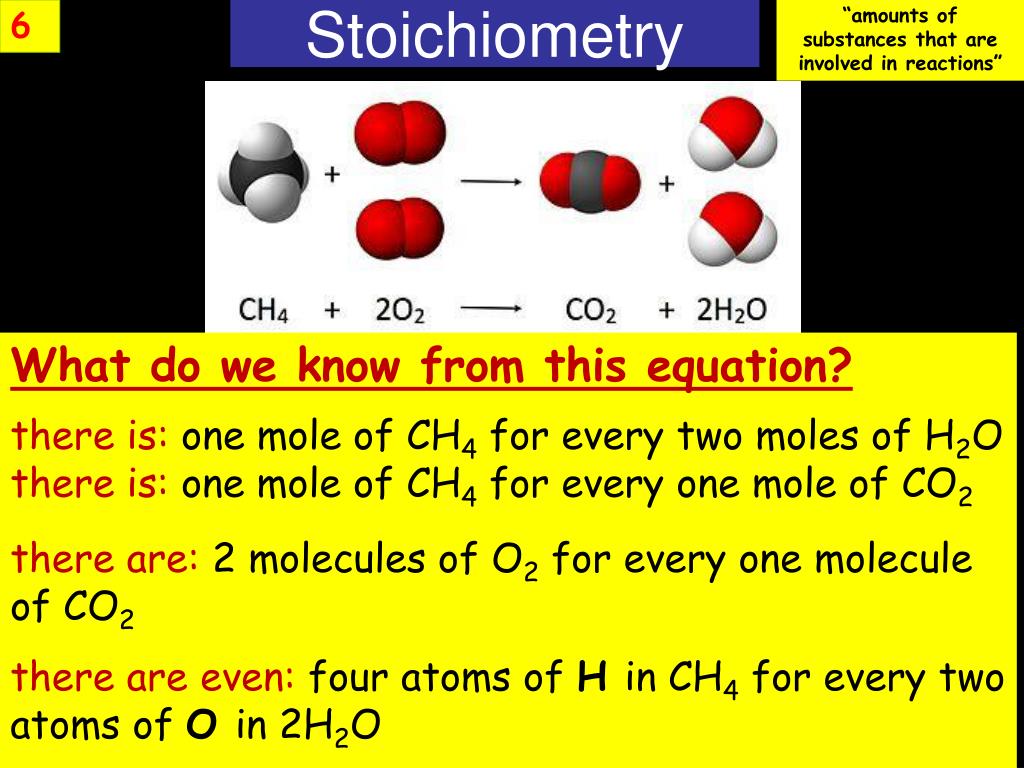 Stoichiometry In The Real World By Alana Covert On Prezi
