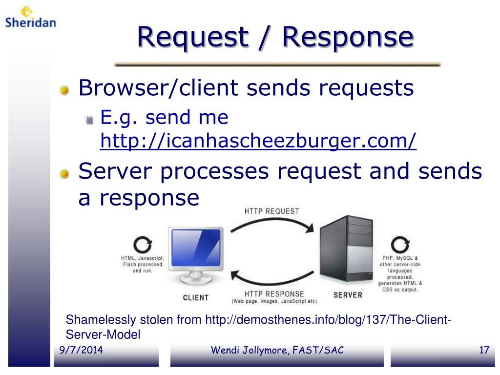 Http Server Response Before Client Request