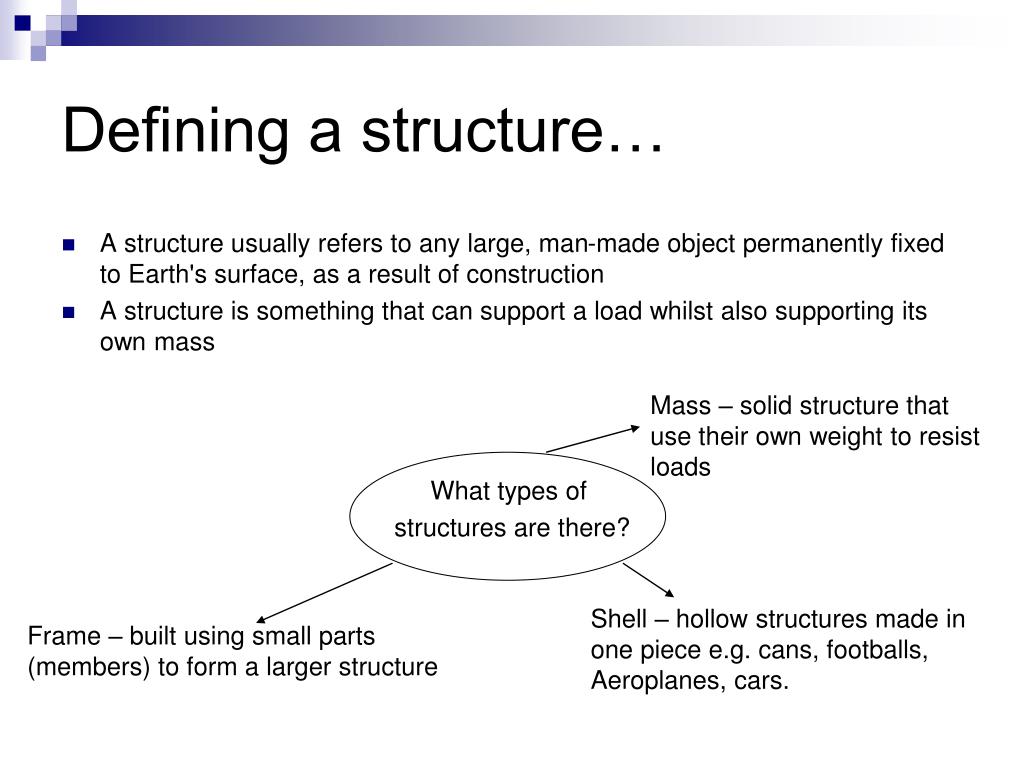 Structure Of The Perovskite Solar Cell Download Scientific Diagram