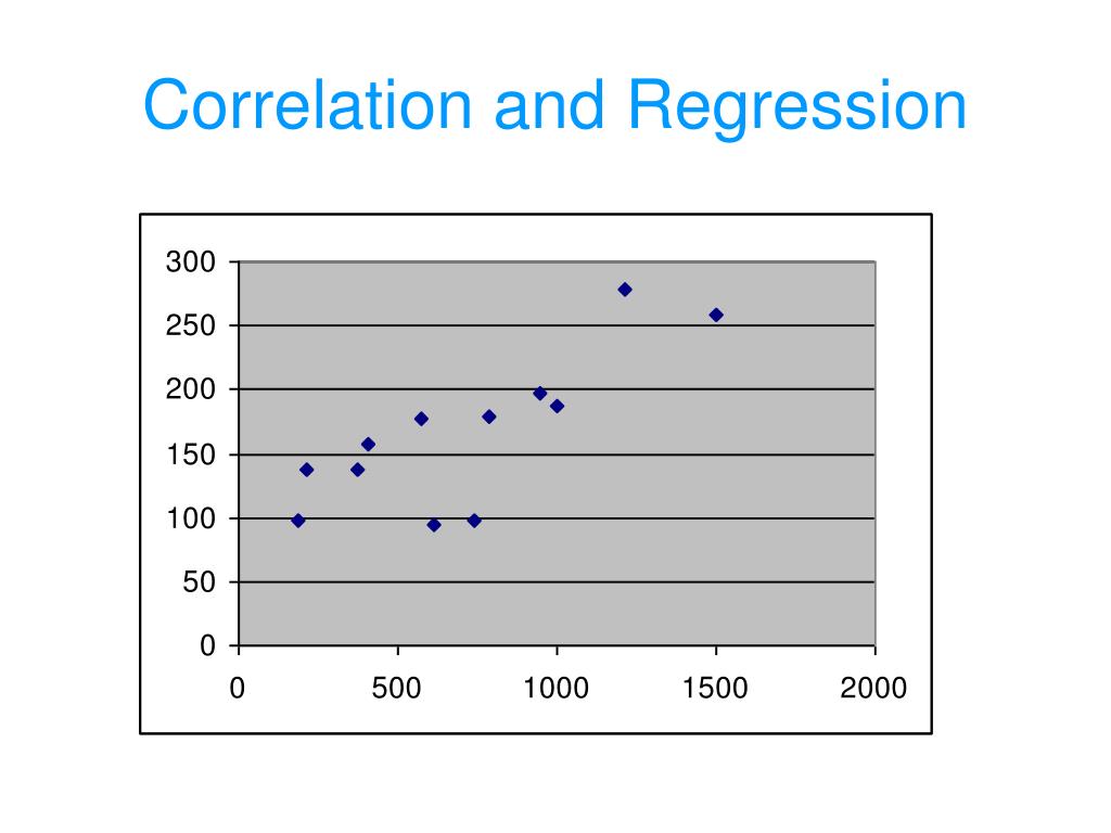 Correlation And Regression Pps