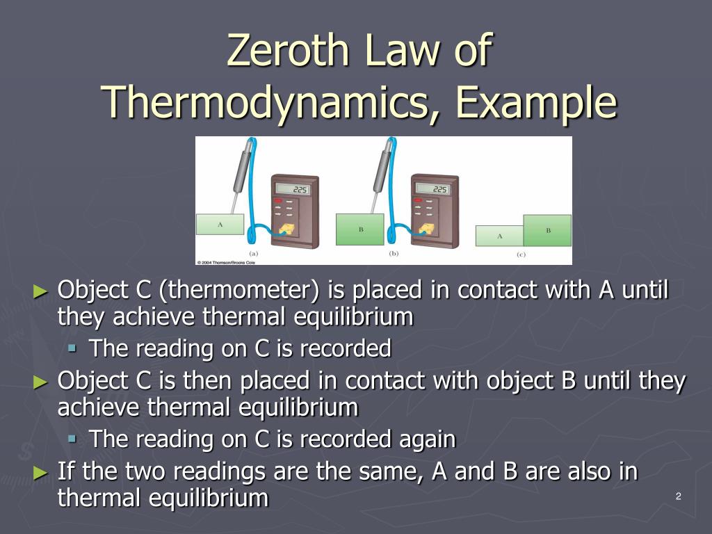 Explain Zeroth Law Of Thermodynamics Qs Study