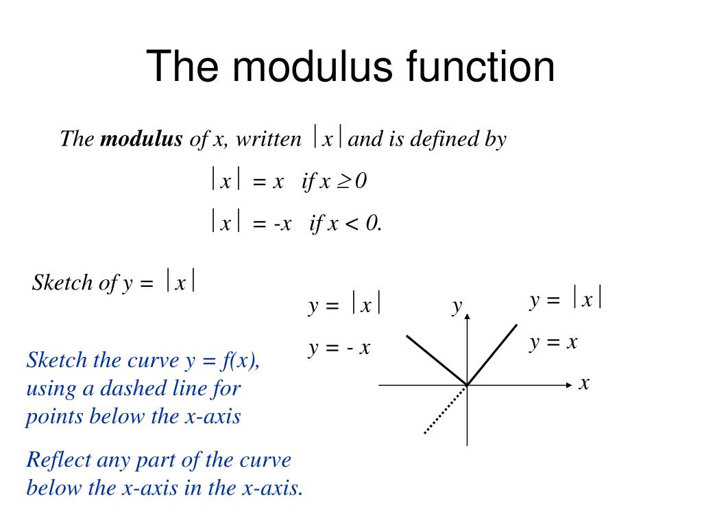 Hot Modulus Of Rupture
