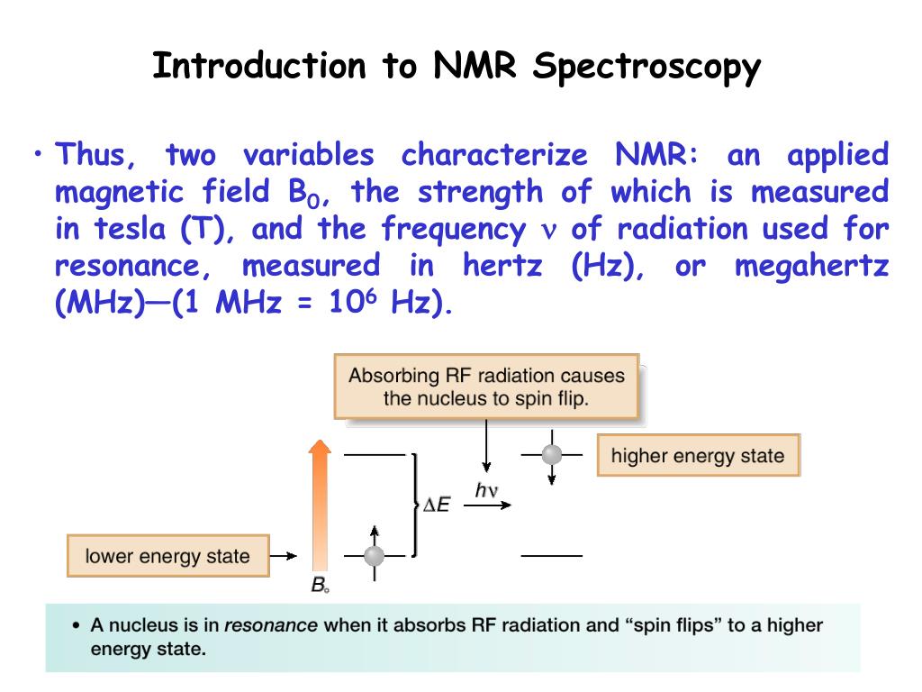 Nmr Spectroscopy Nomenclature Induced Vs Local Vs Effective Magnetic