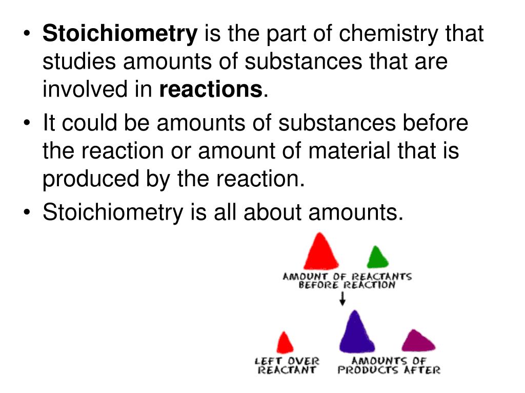 Stoichiometry Chemistry Help