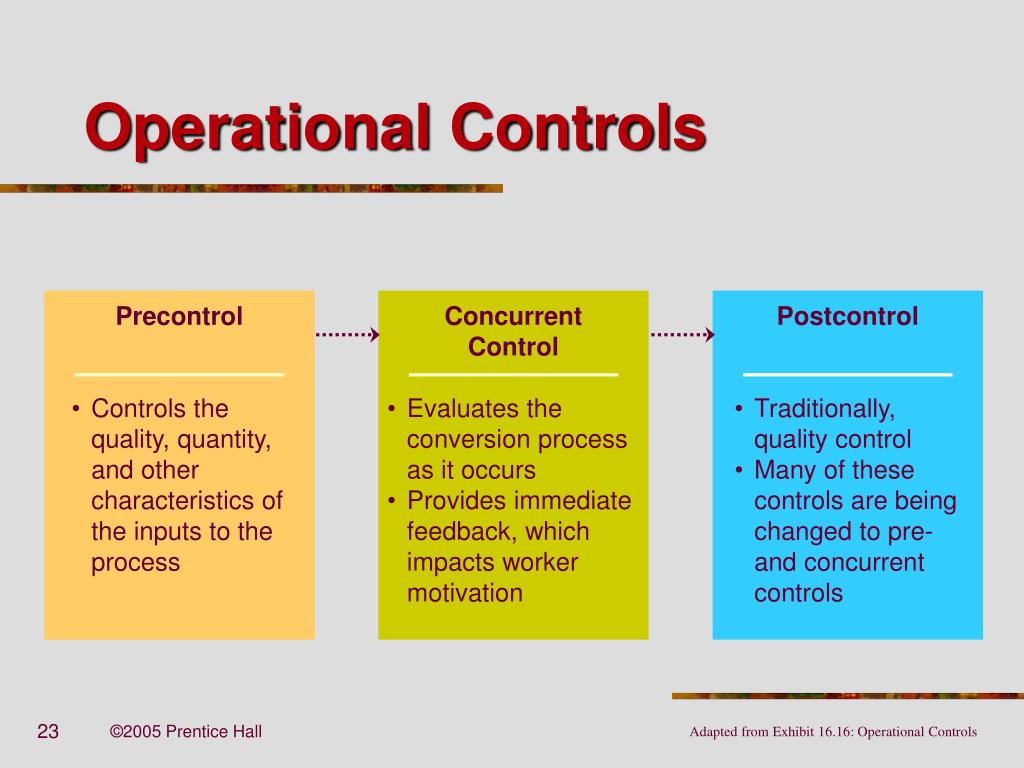 What Controls Gravity In Quantum Theory