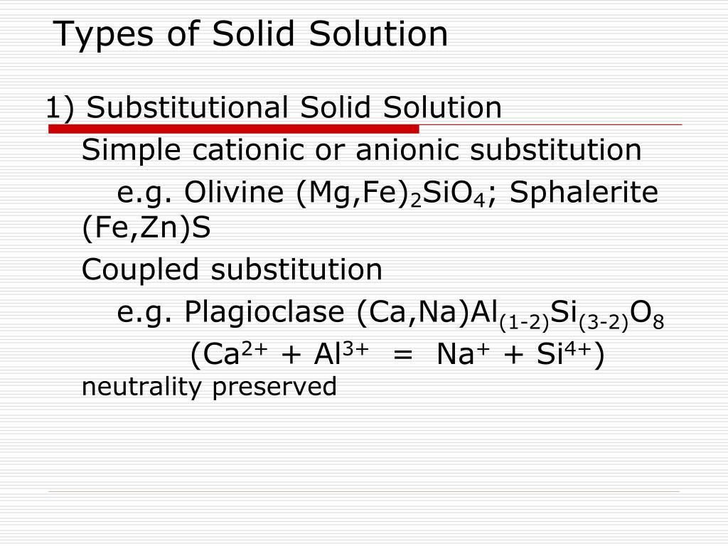 Types Of Solid Solution