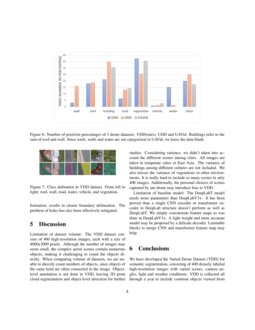 The Uavid Dataset For Video Semantic Segmentation Deepai