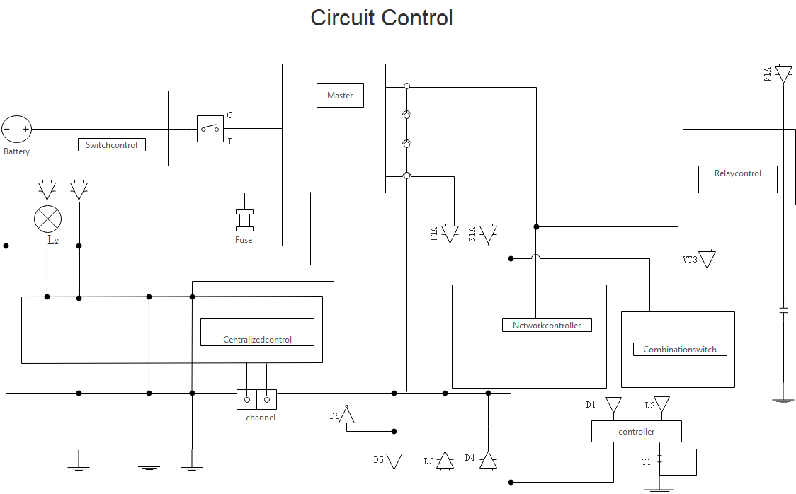 Schematic Diagram Of Optical Ct Microscopy Scanner Setup Used For Dose