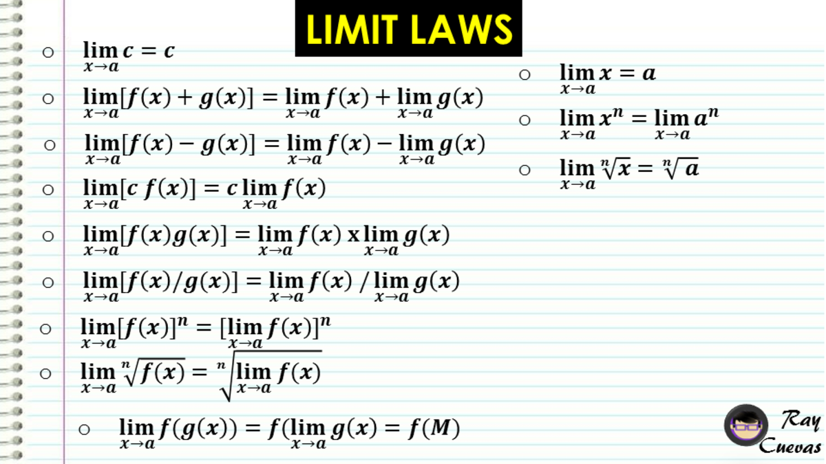 Limit Piecewise Function Calculator