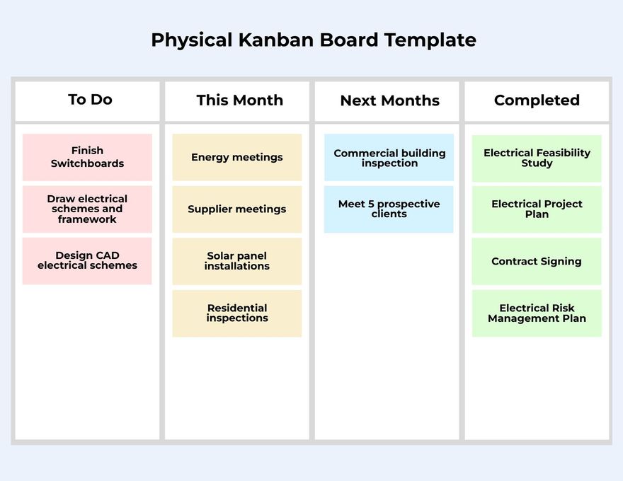 Physical Kanban Board Examples