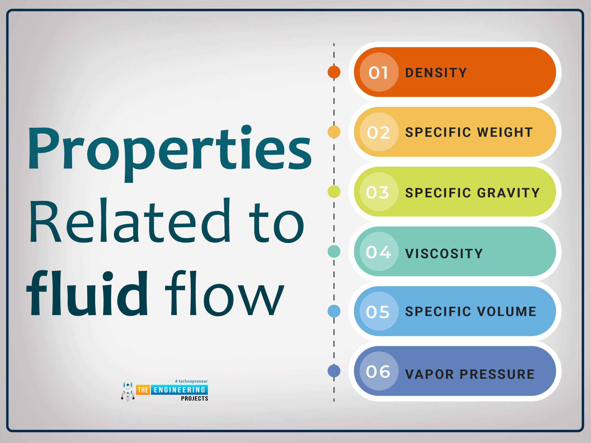 Types Of Fluid Inclusions