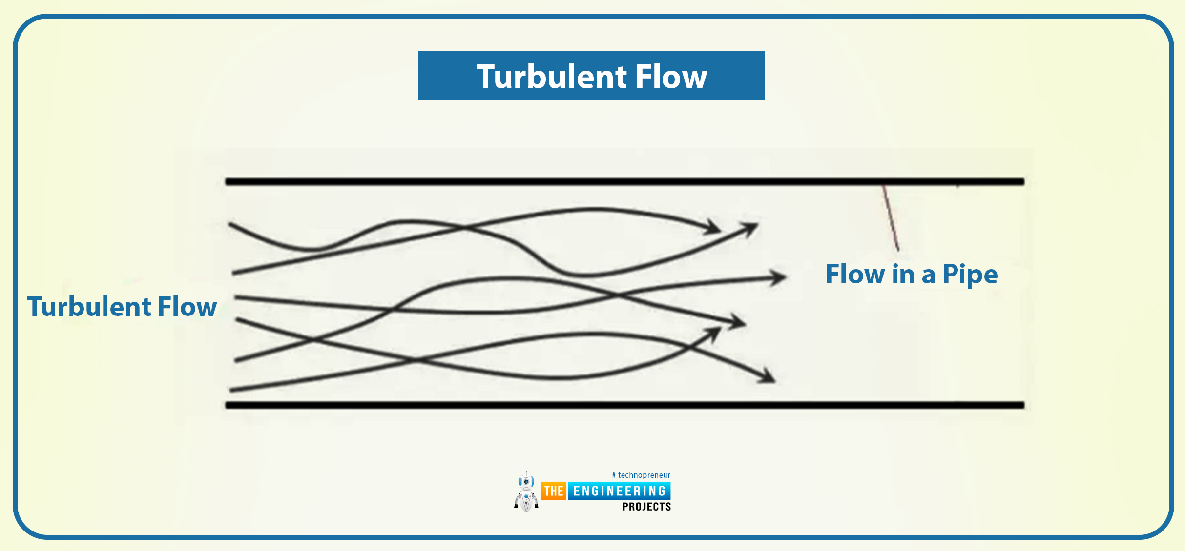 Flow Integral