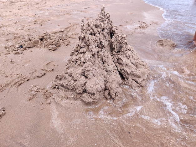 A Complete Guide For Types Of Sands Used In Construction 2025